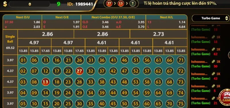 Cách chơi 1 ván number game cực đơn giản