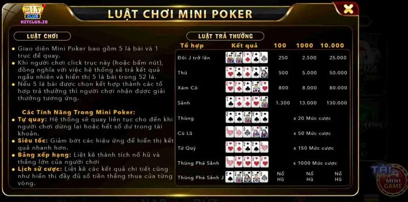 Giải thích về cách chơi poker trên Hit Club